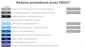 prezentacja__pbgot_03